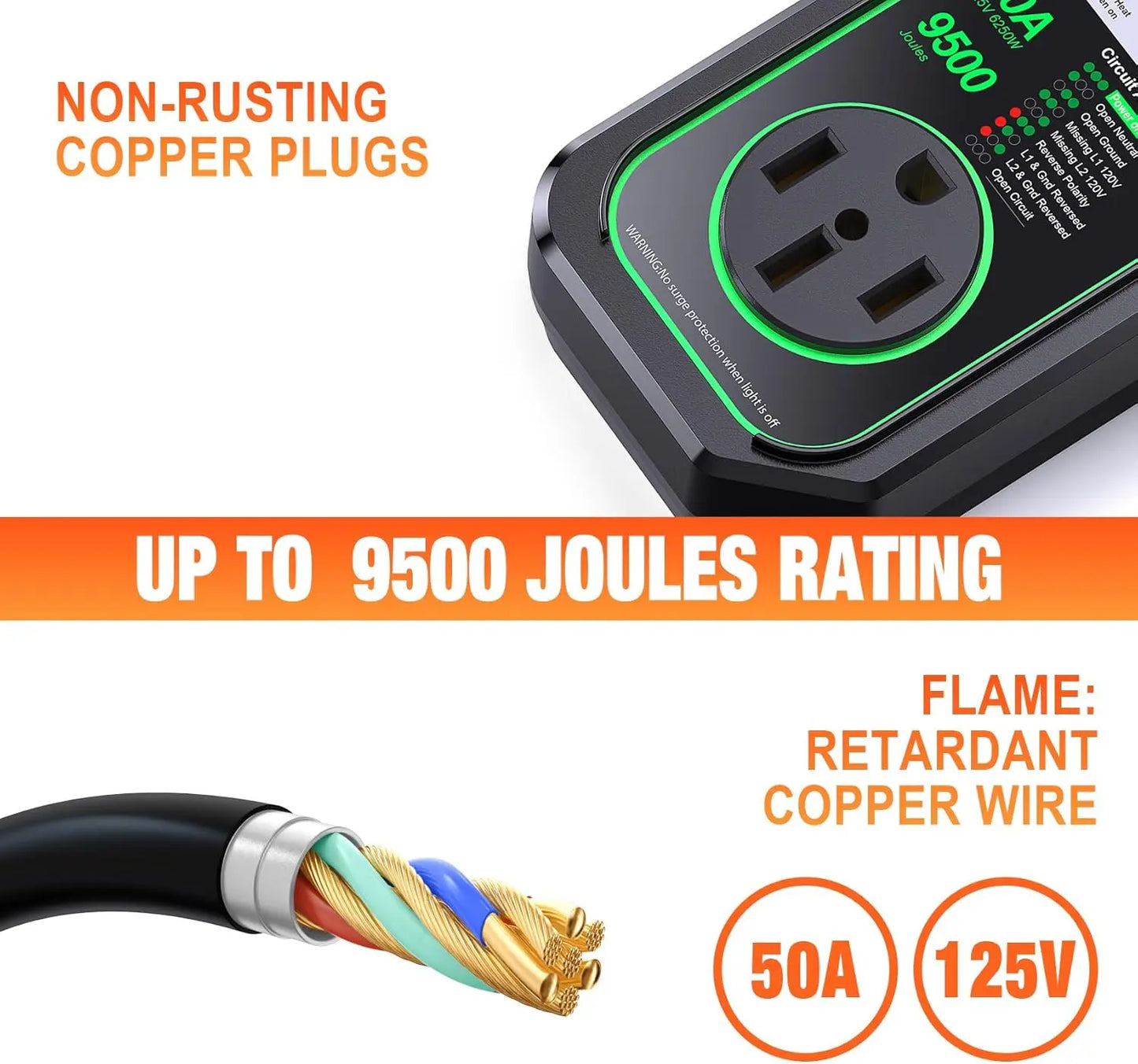 RV Surge Protector 50A 9500J Waterproof RV Circuit Analyzer