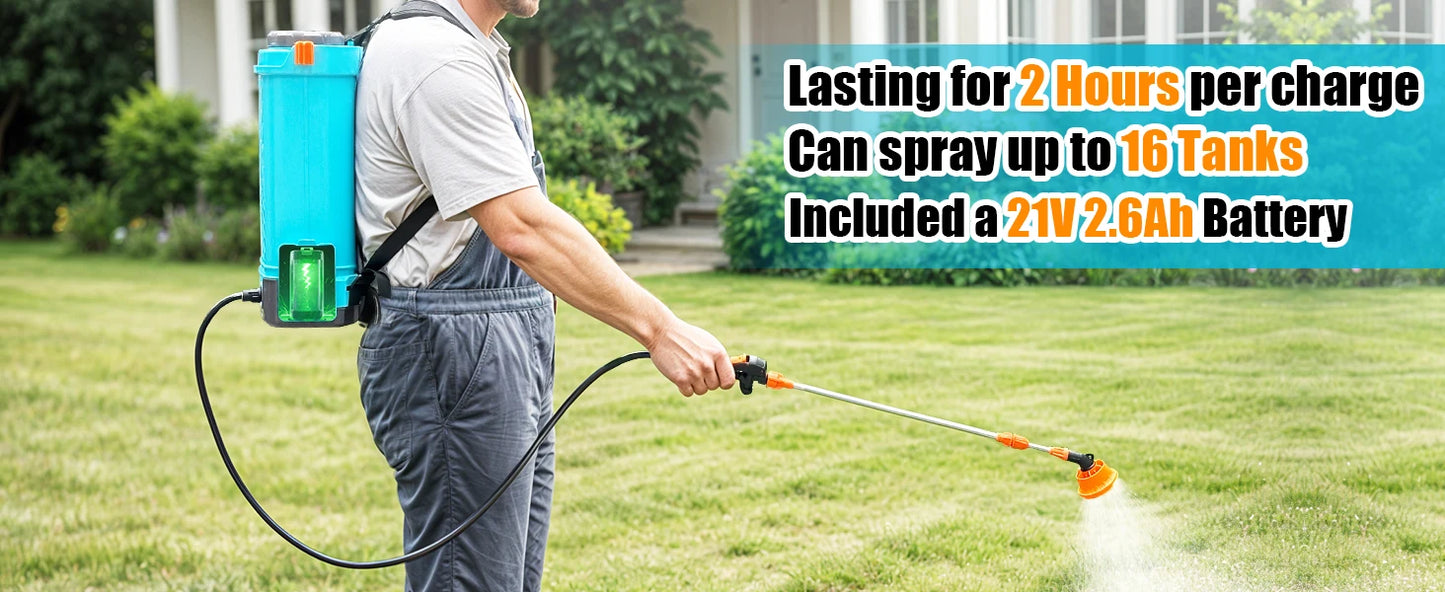 SYLSTAR 18V Battery Powered Backpack Sprayer With 5 Nozzles