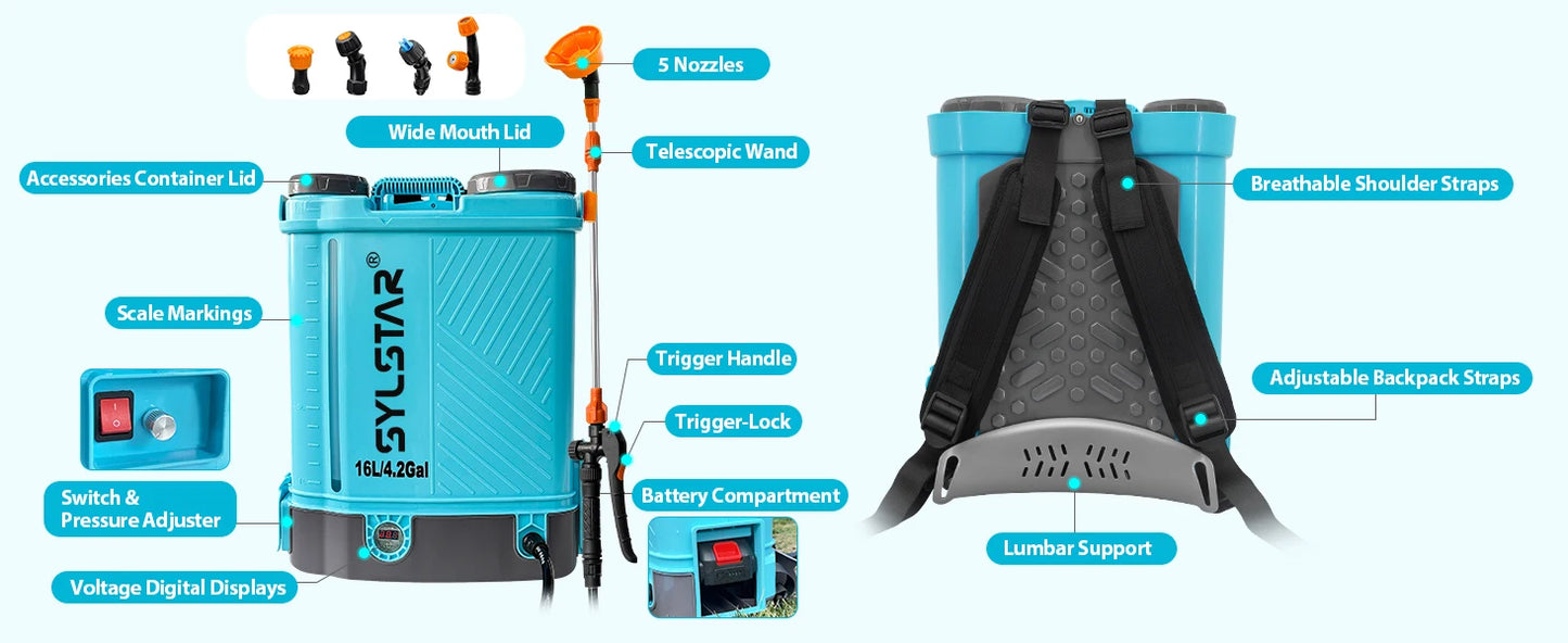 SYLSTAR 18V Battery Powered Backpack Sprayer With 5 Nozzles