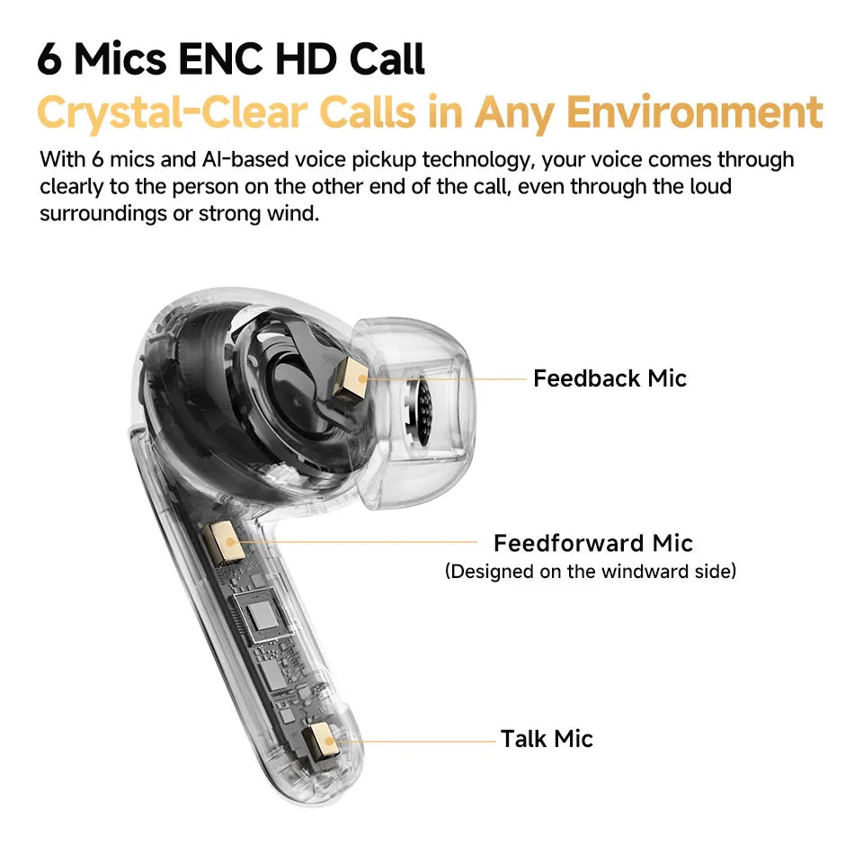 QCY MeloBuds Pro ANC Bluetooth Earbuds With LDAC HiRes