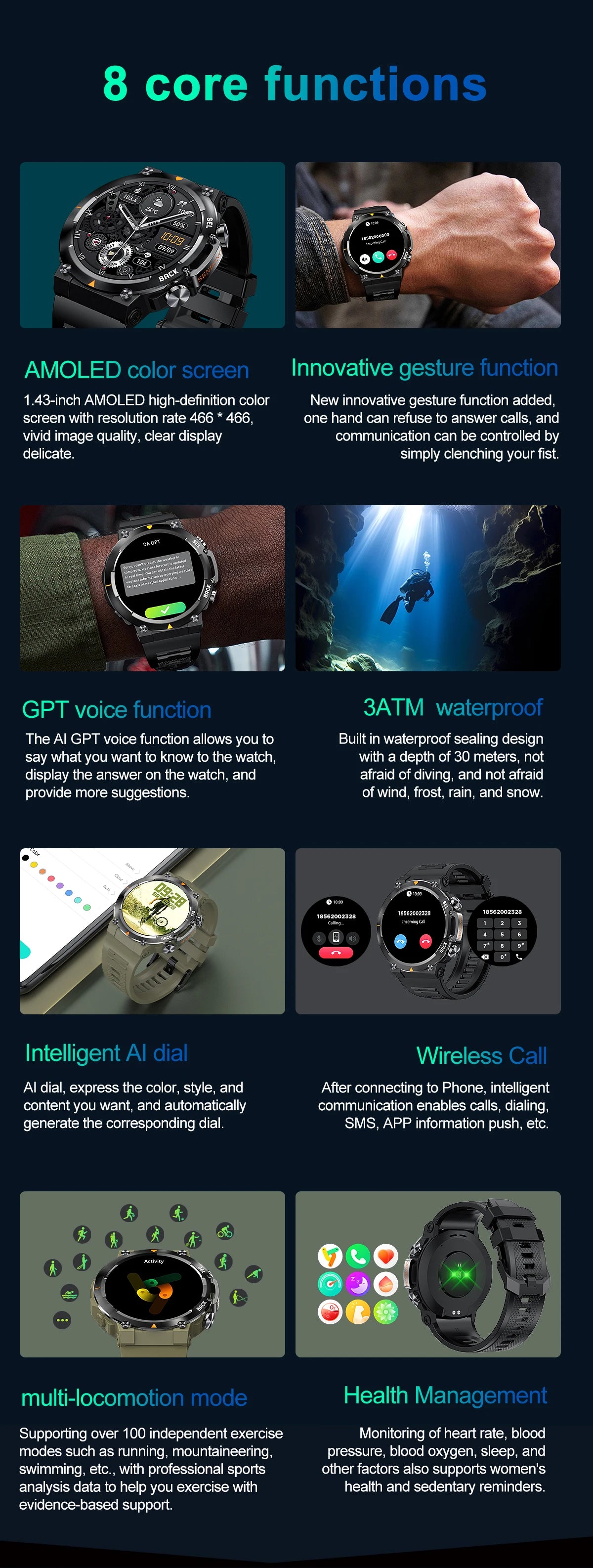 SENBONO MAX18 Smartwatch For Men With AMOLED Screen AIGPT