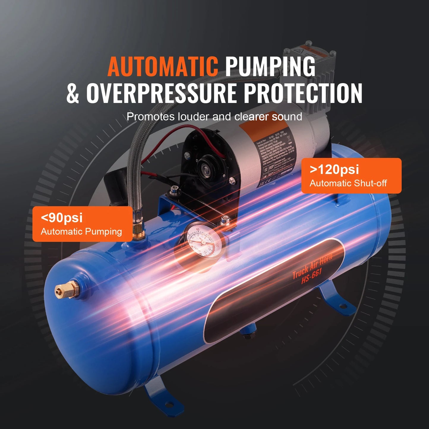 SucceBuy 12V Air Compressor With Tank For Train Horn