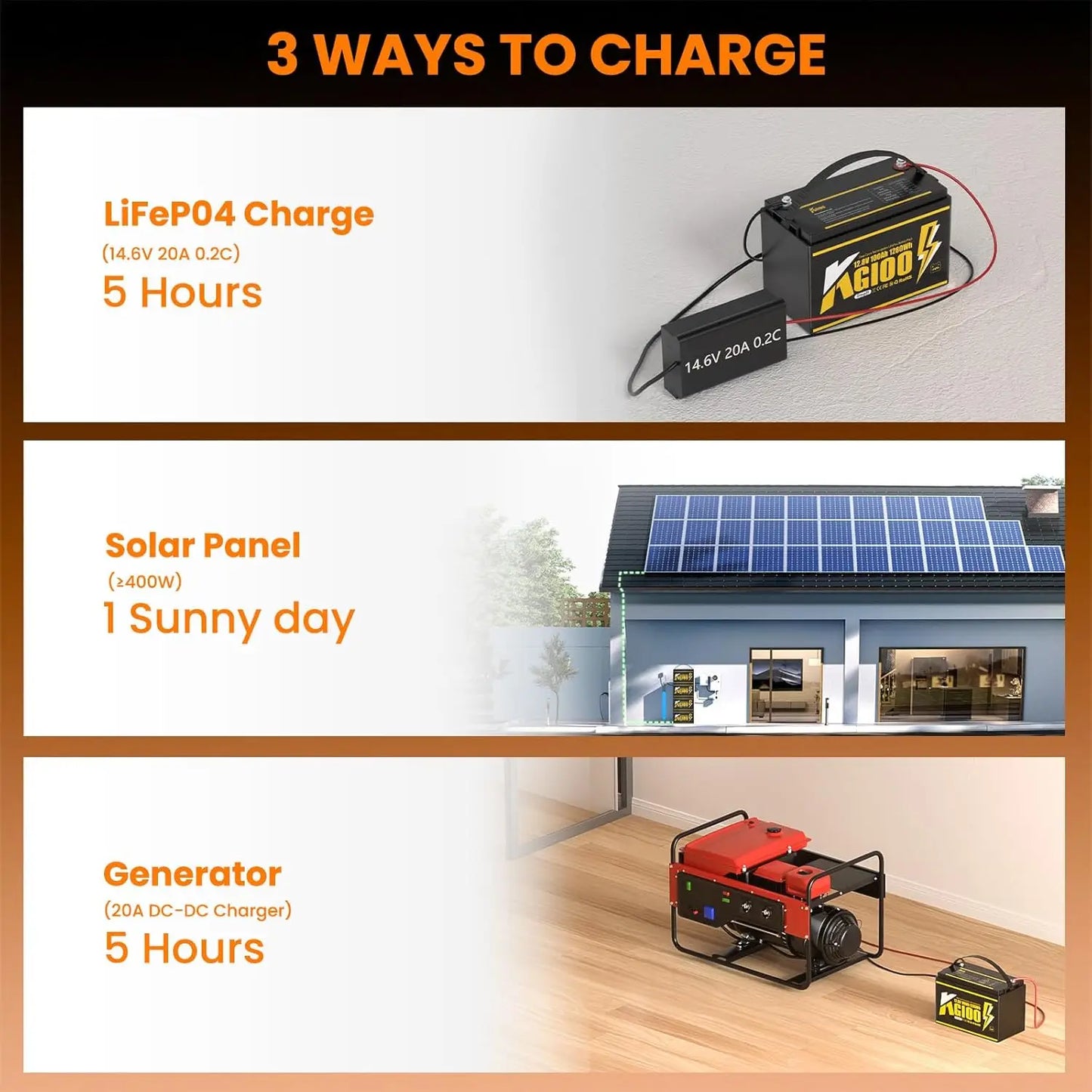 12V 100Ah LiFePO4 Deep Cycle Battery 100A BMS For RV
