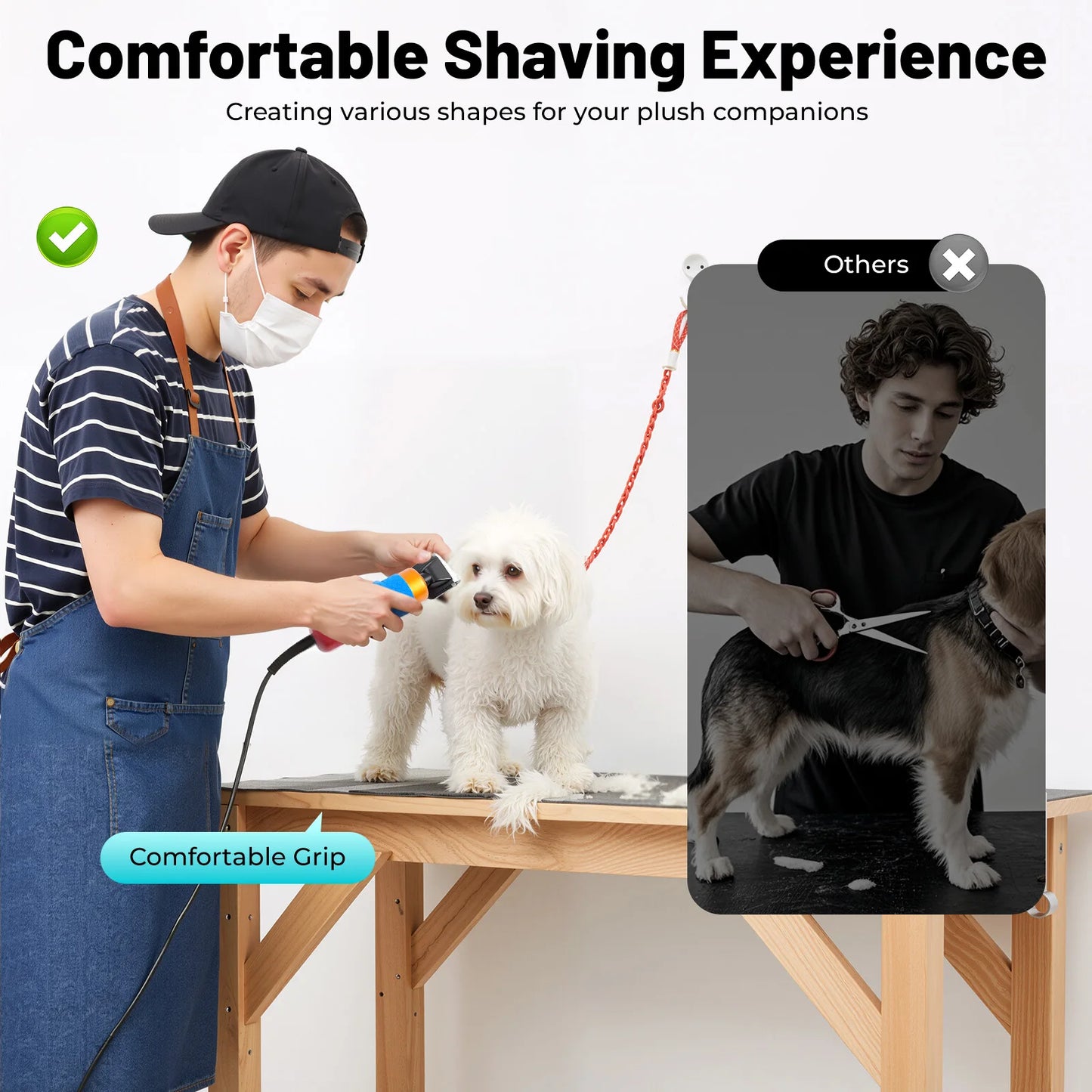 36W Variable Speed Electric Pet Clipper Low Noise Grooming
