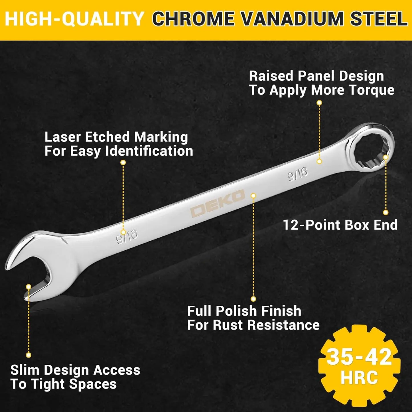 Dekopro Combination Wrench Set SAE and Metric Chrome Vanadium Plastic Tray