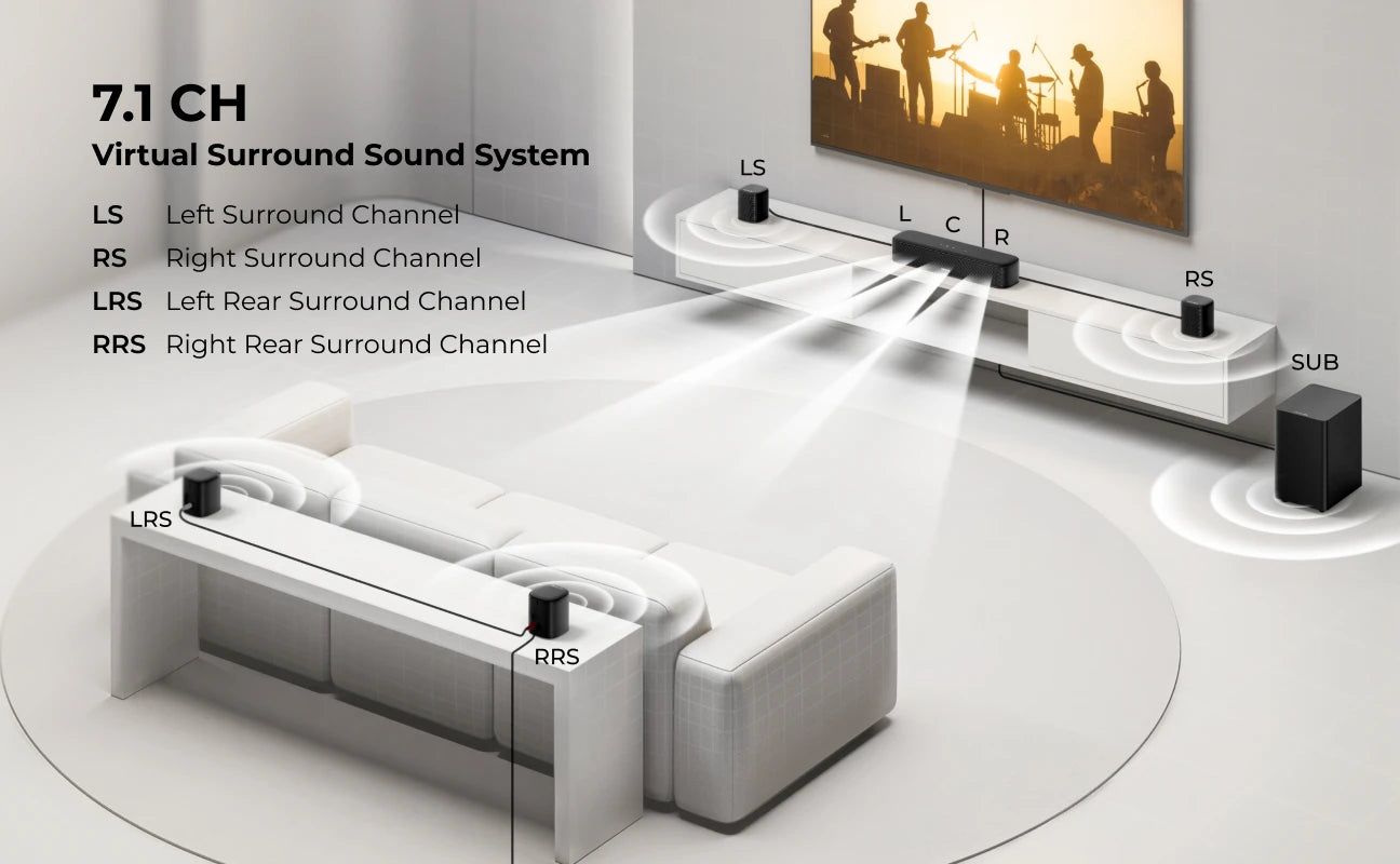 Ultimea 350W 7 1ch Virtual Surround Soundbar With Subwoofer