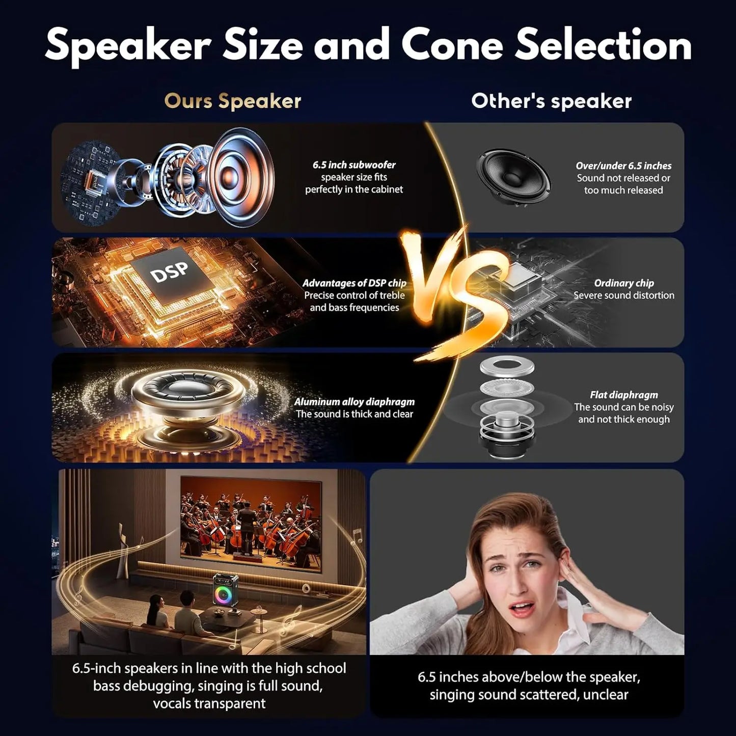 Portable Karaoke Machine With Bluetooth Speaker And Wireless Microphones