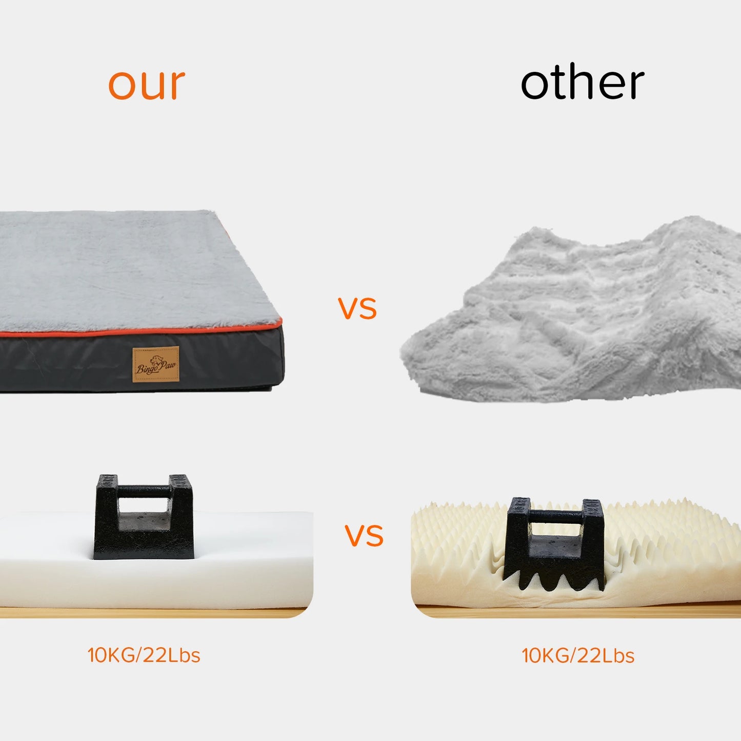 BINGOPAWCN Orthopedic Dog Bed Waterproof With Memory Foam