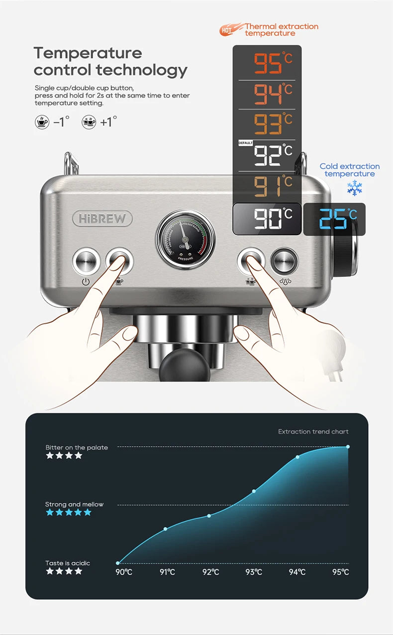 HiBREW 20 Bar Semi Automatic Espresso Temperature Adjustable 58mm Portafilter