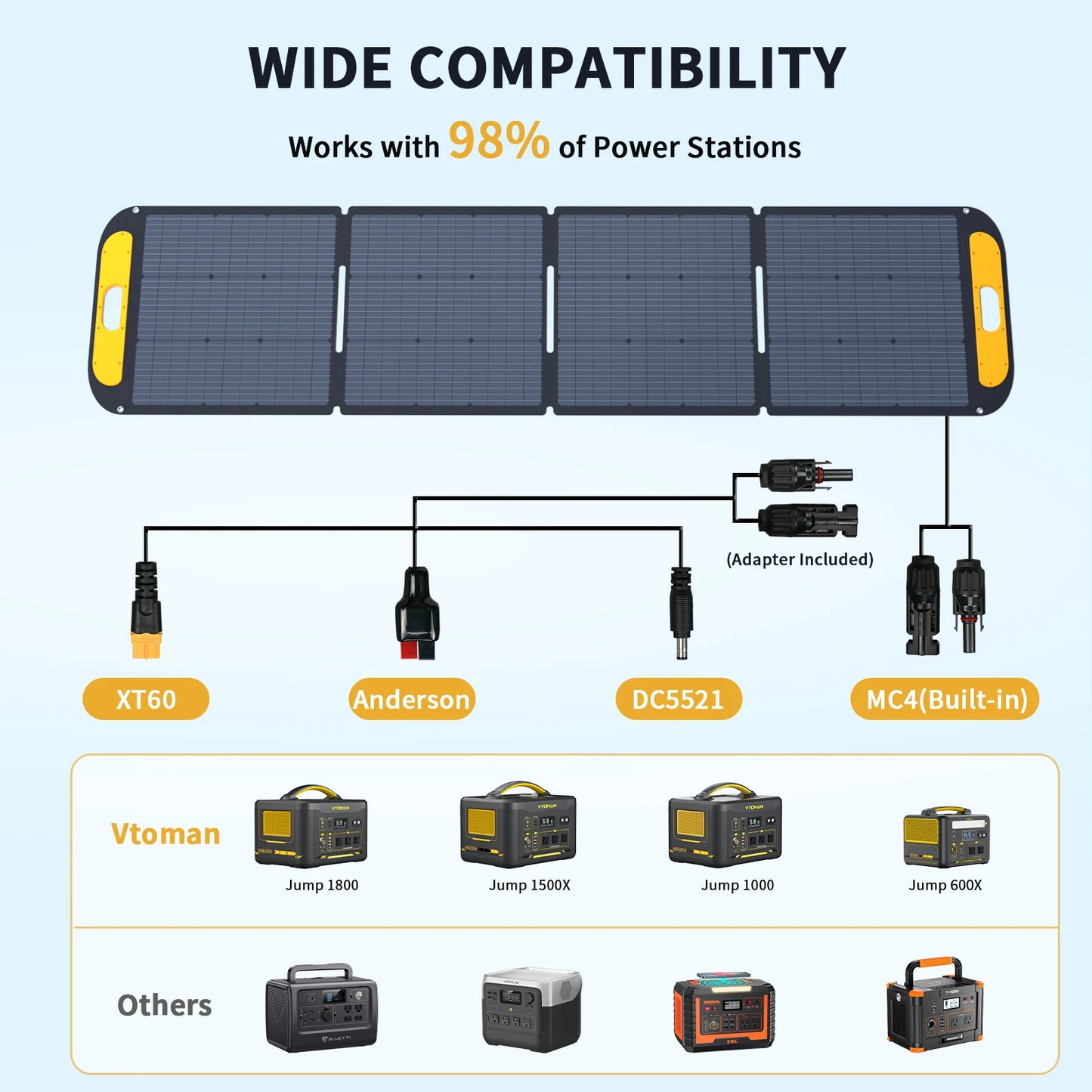 VTOMAN VS200 Portable Solar Panel 200W Outdoor Generator
