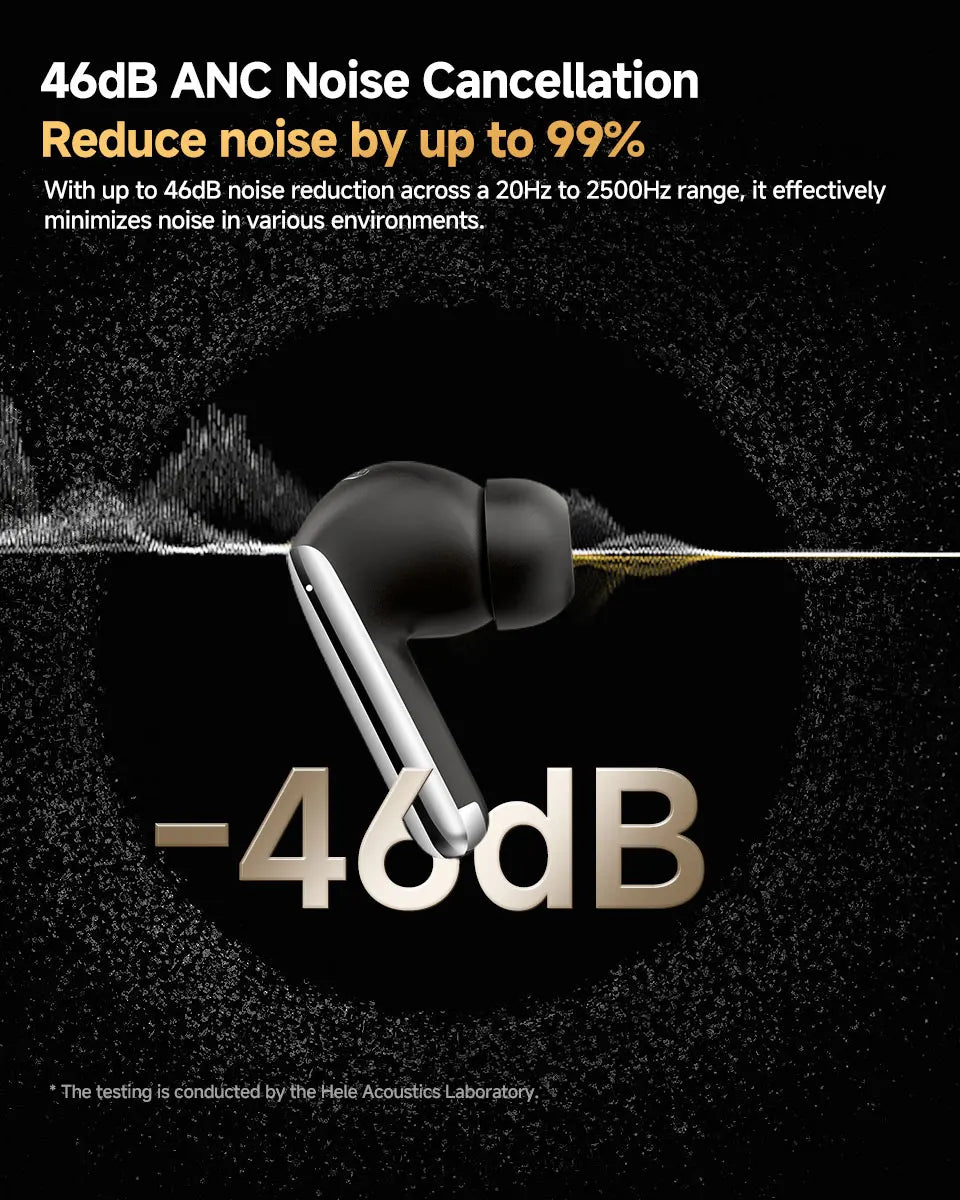 QCY MeloBuds Pro ANC Bluetooth Earbuds With LDAC HiRes