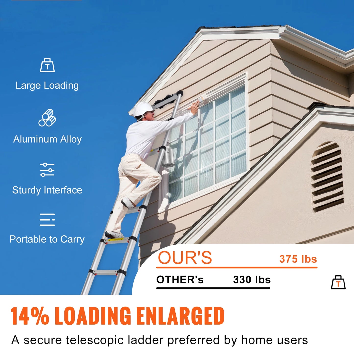 SucceBuy Telescoping Ladder Aluminum One Button Retraction 375 Lbs