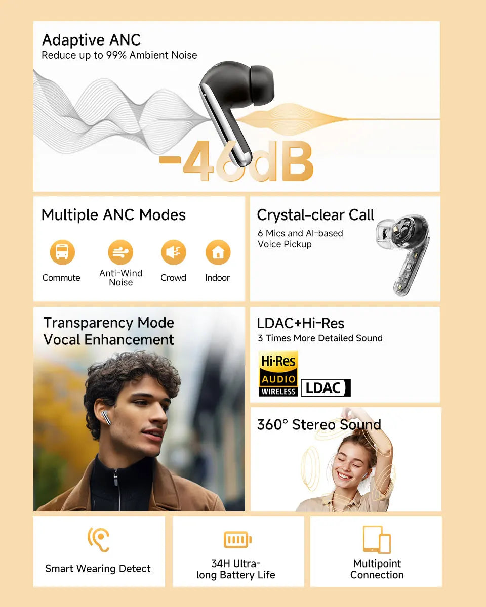 QCY MeloBuds Pro ANC Bluetooth Earbuds With LDAC HiRes