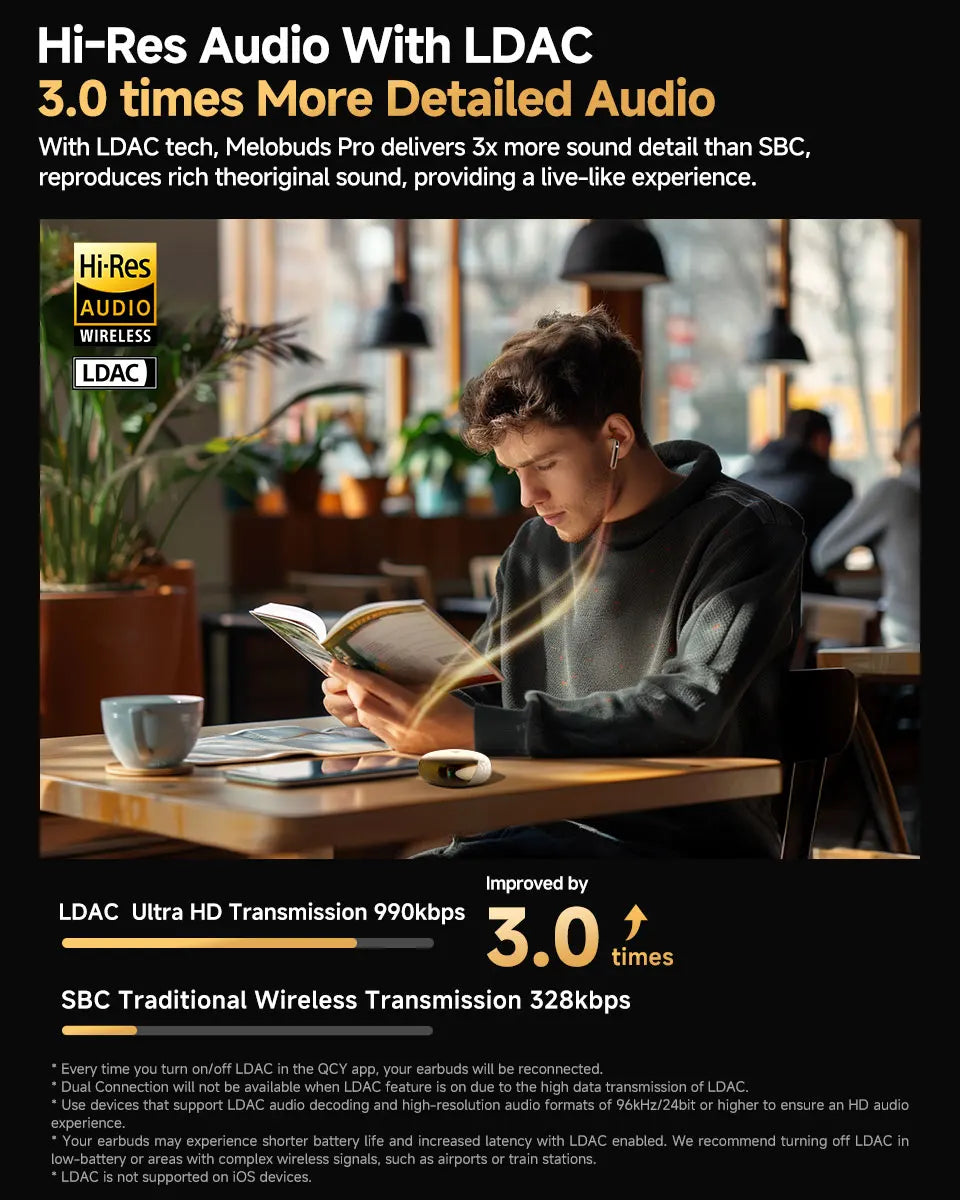 QCY MeloBuds Pro ANC Bluetooth Earbuds With LDAC HiRes