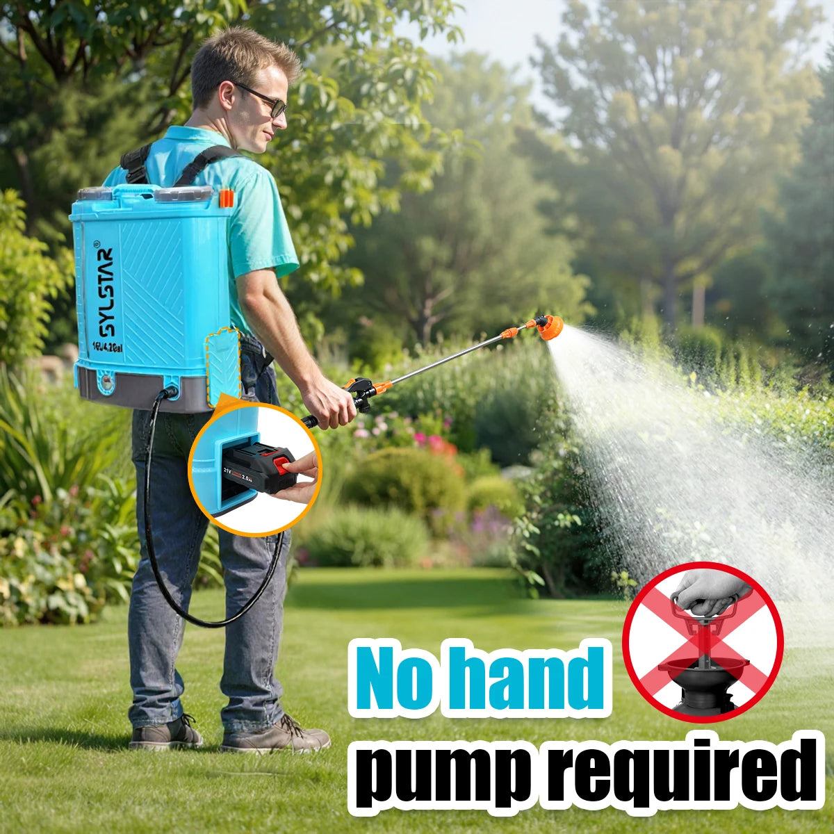 SYLSTAR 18V Battery Powered Backpack Sprayer With 5 Nozzles