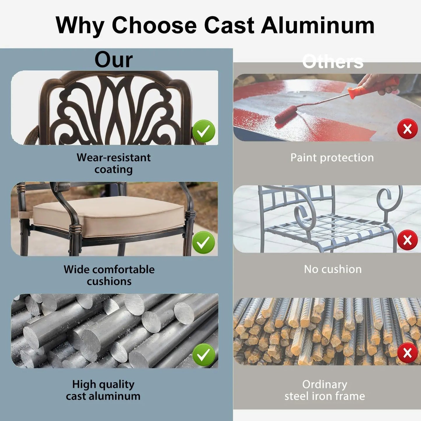 Cast Aluminum Patio Dining Set With Umbrella Hole