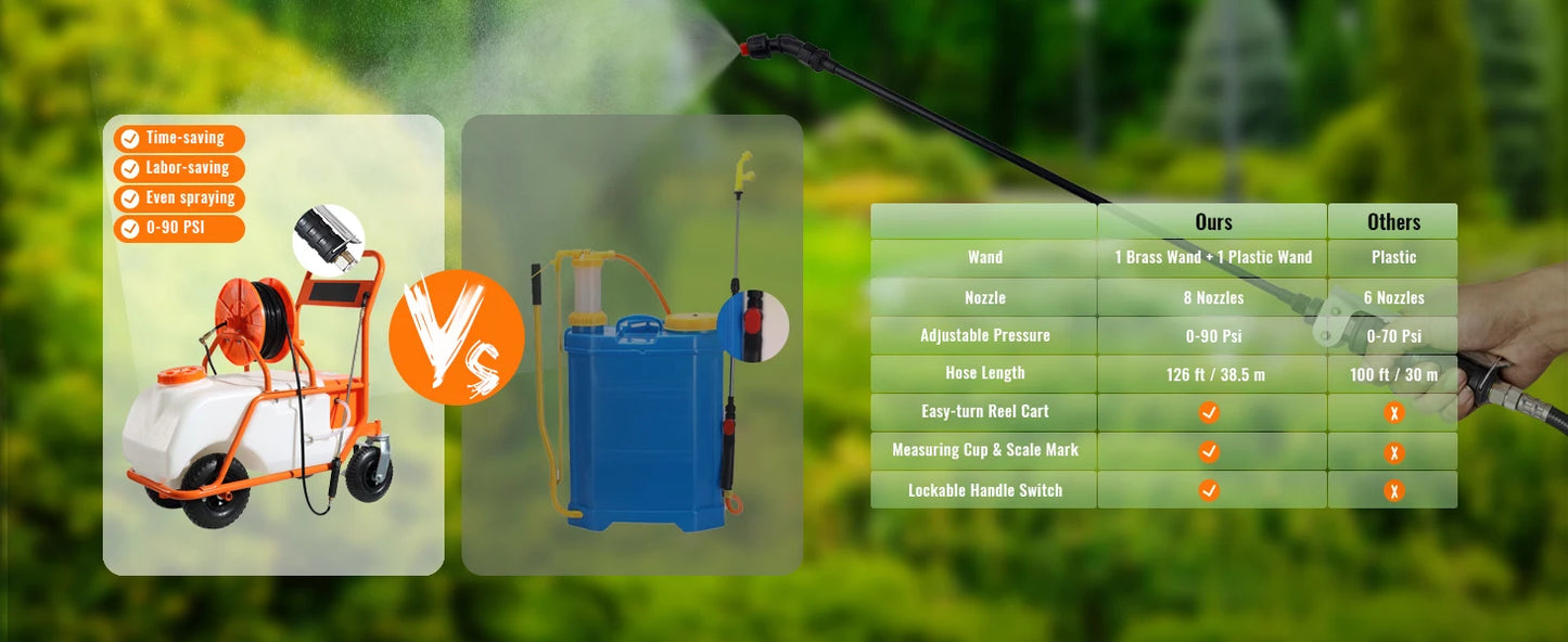 SucceBuy Battery Powered Garden Sprayer With Wheeled Cart Hose Reel