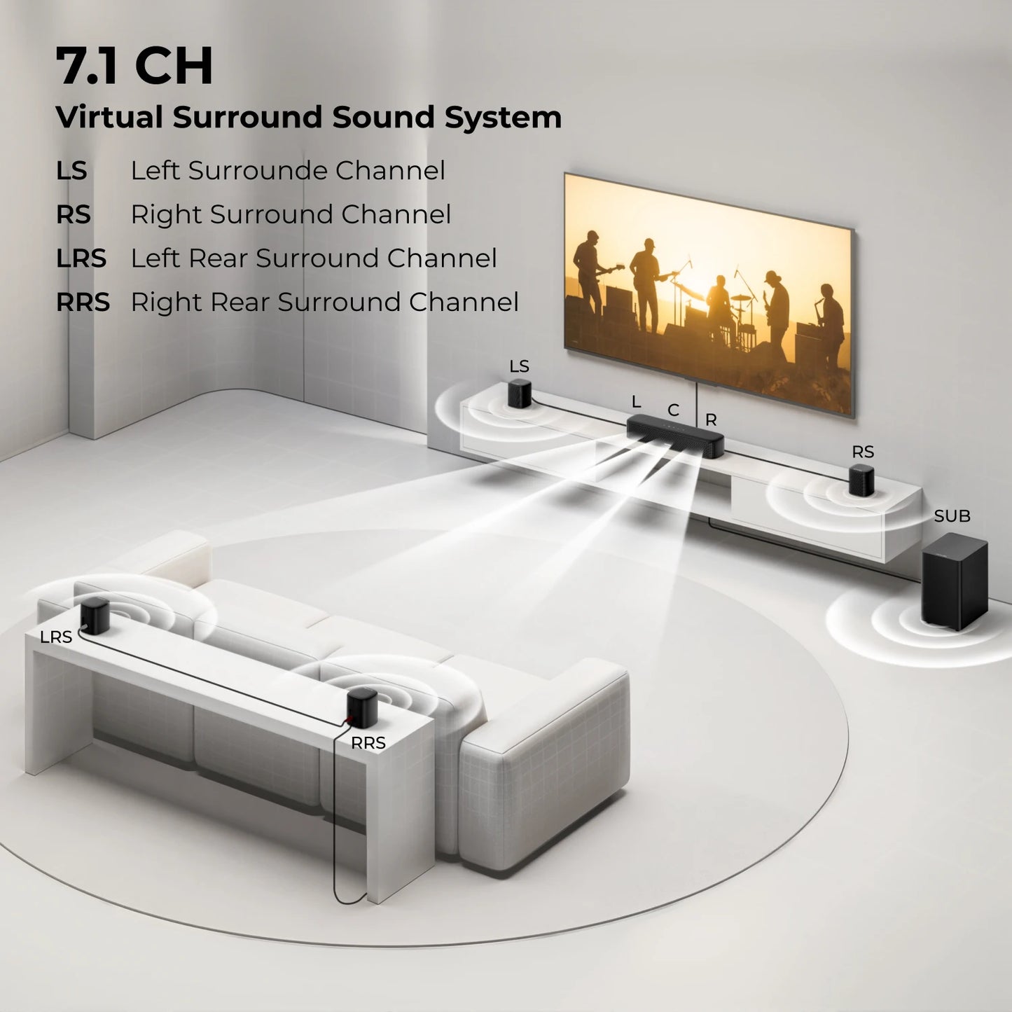 Ultimea 350W 7 1ch Virtual Surround Soundbar With Subwoofer
