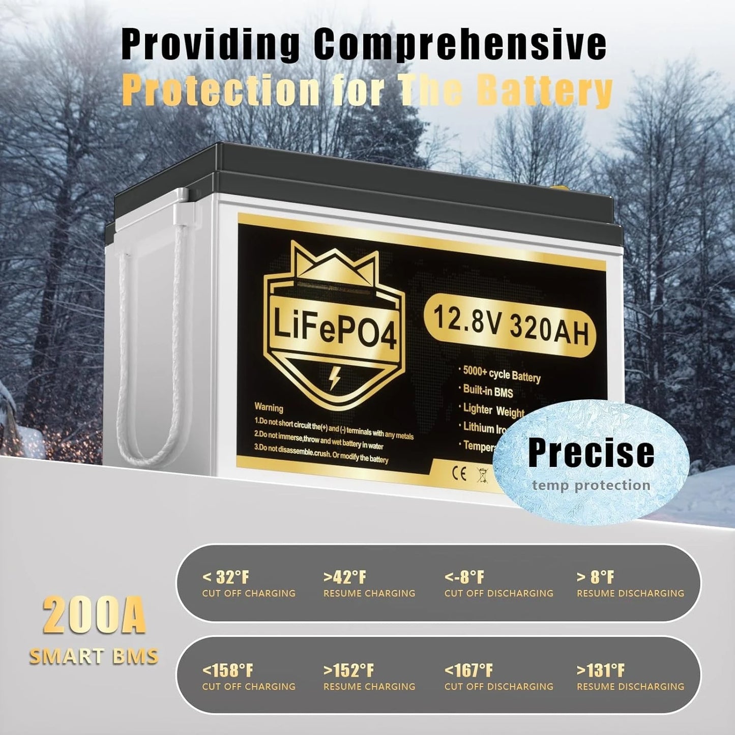 LiFePO4 Battery 12V 320Ah with 200A BMS for Off-Grid