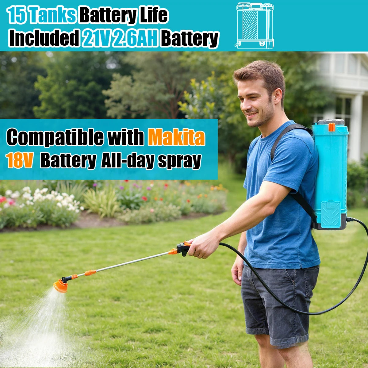 SYLSTAR 18V Battery Powered Backpack Sprayer With 5 Nozzles