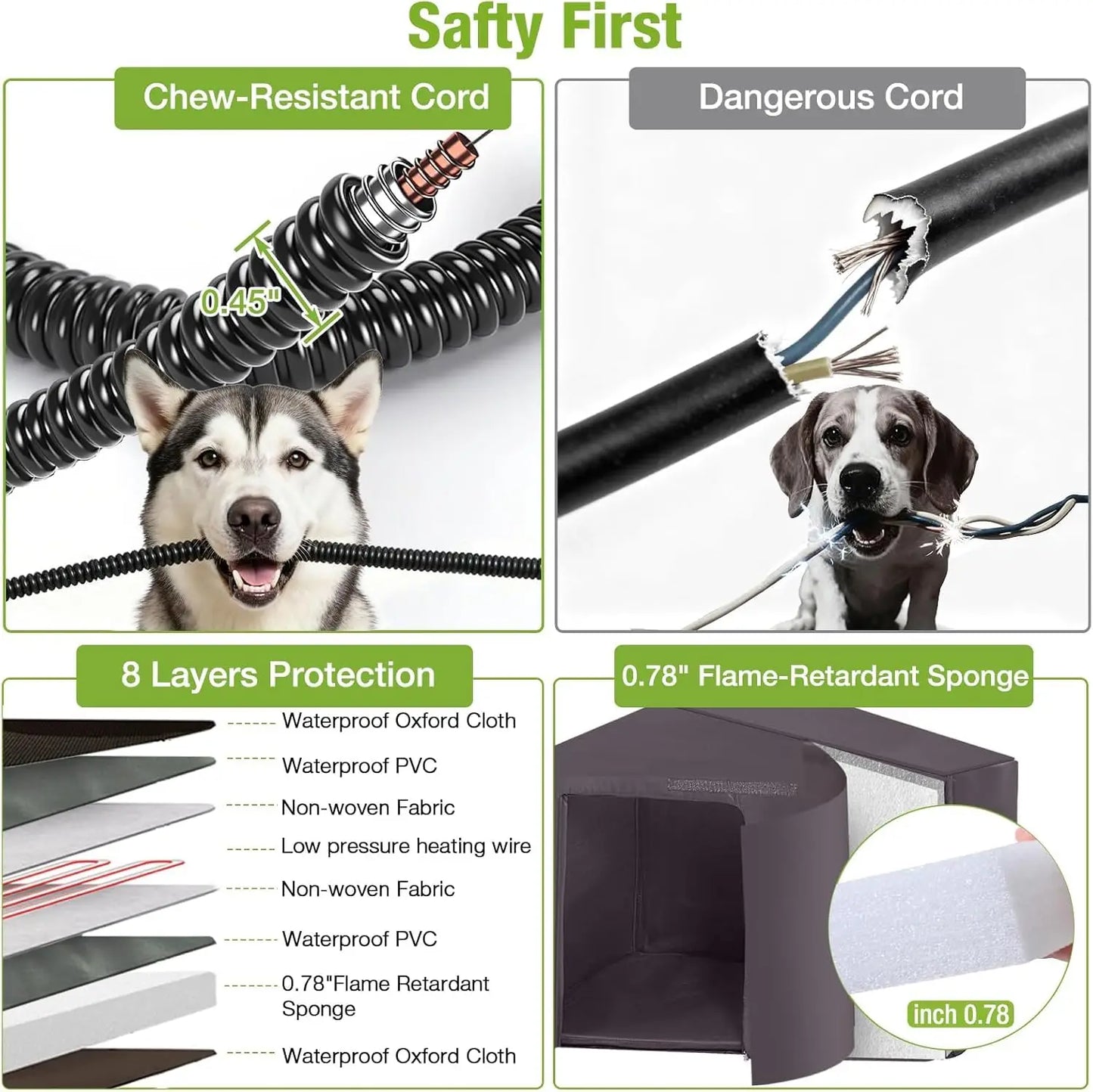 Insulated Heated Dog House With Pad Weatherproof Chew-Proof Metal Frame