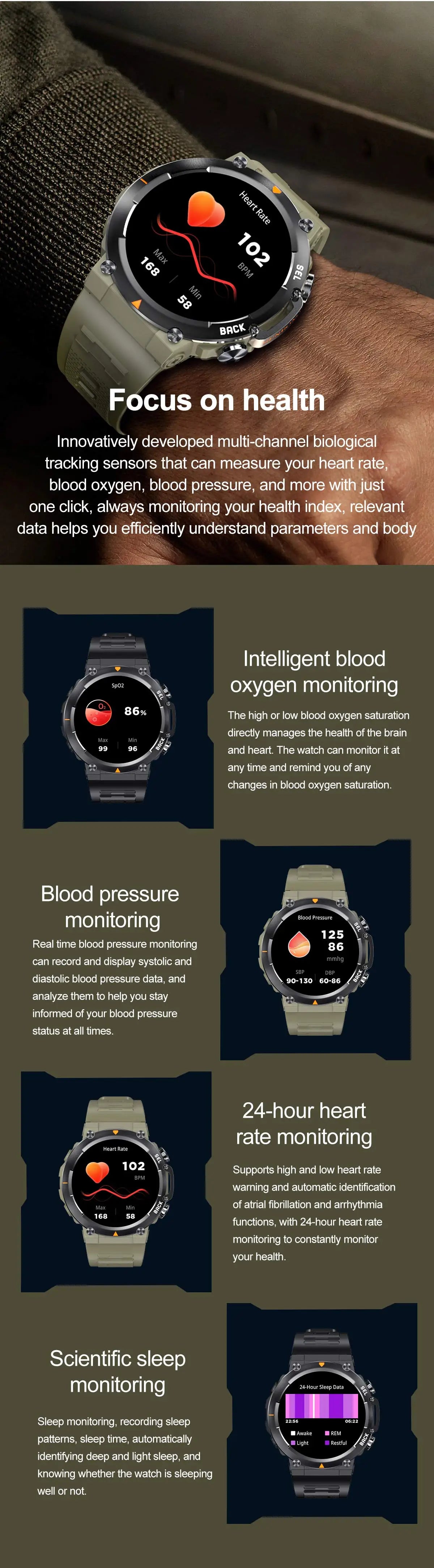 SENBONO MAX18 Smartwatch For Men With AMOLED Screen AIGPT