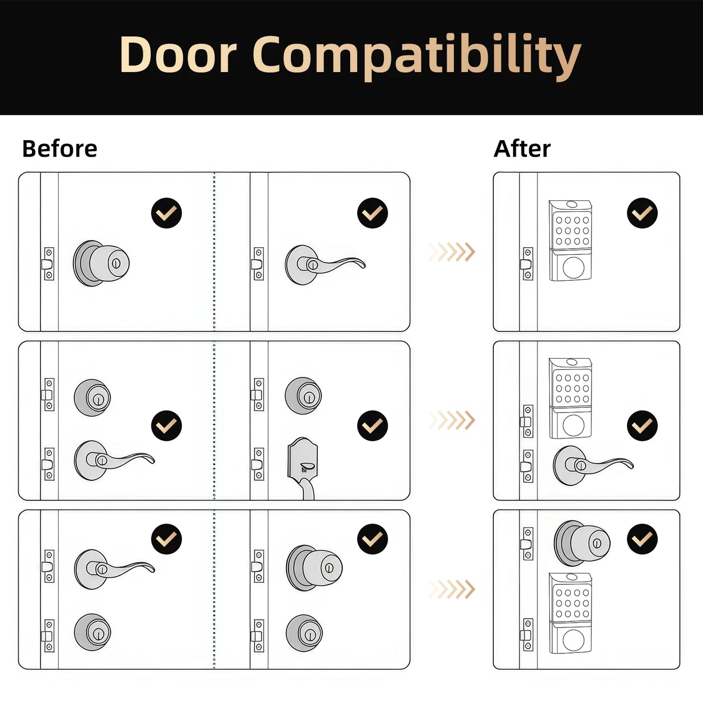 Viladepot Smart Lock Fingerprint Door Lock With App Control Keypad
