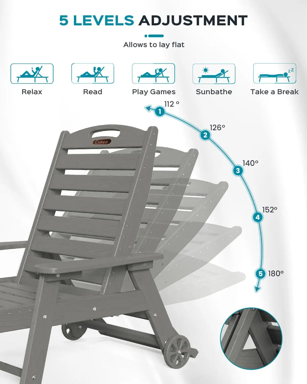 Outdoor Lounge Chairs Set Of 4 All Weather HDPE Wheels