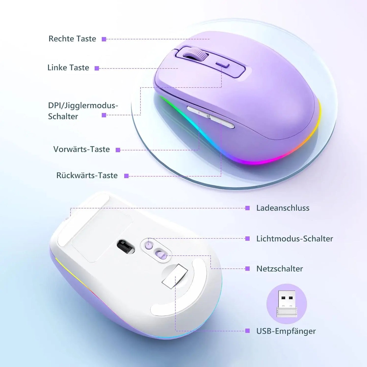 SEENDA Wireless Mouse Jiggler With Rechargeable Undetectable Random Movement
