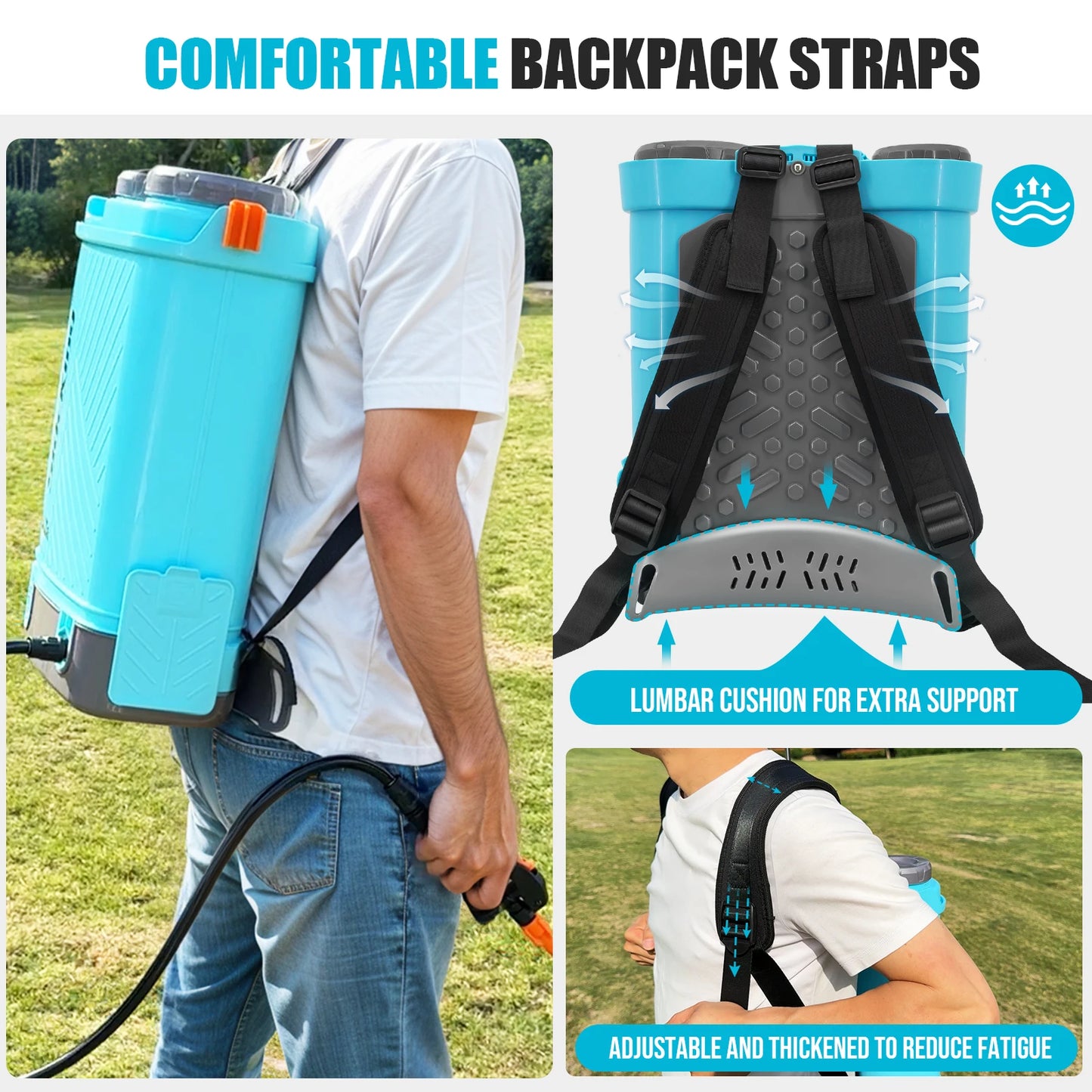 SYLSTAR 18V Battery Powered Backpack Sprayer With 5 Nozzles