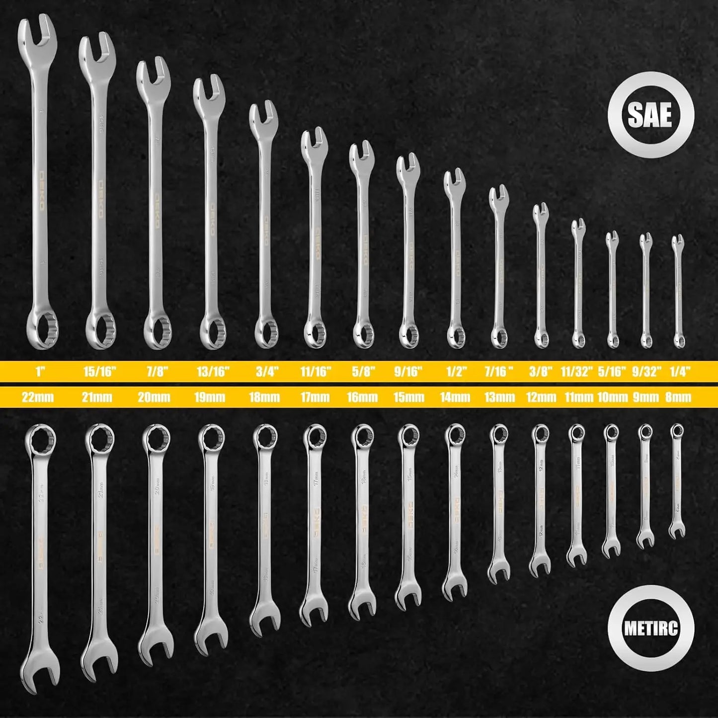 Dekopro Combination Wrench Set SAE and Metric Chrome Vanadium Plastic Tray