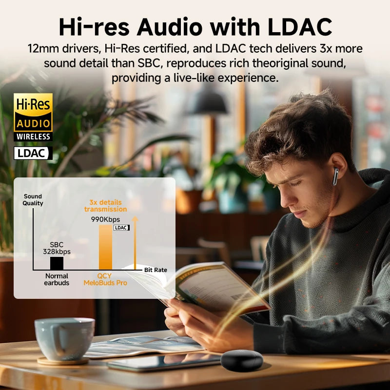 QCY MeloBuds Pro ANC Bluetooth Earbuds With LDAC HiRes