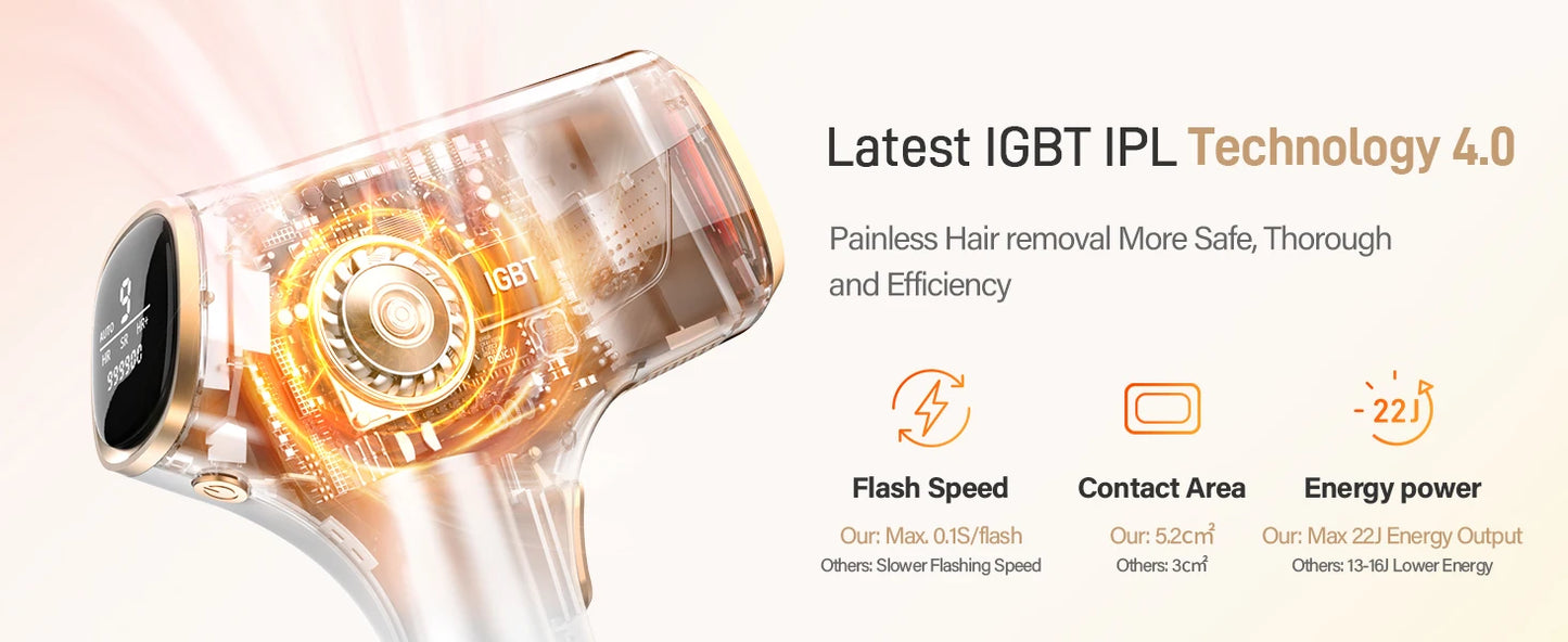 JOOYEECertification IPL Laser Hair Removal Device 3in1 For Home Use