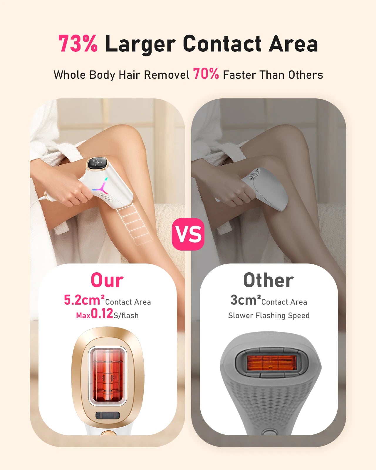 JOOYEECertification IPL Laser Hair Removal Device 3in1 For Home Use