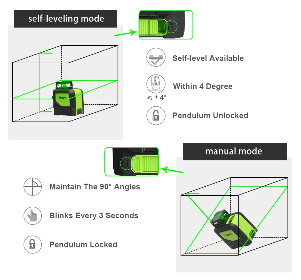 Huepar 901CG Self Leveling Laser Level Pulse Mode Magnetic Base