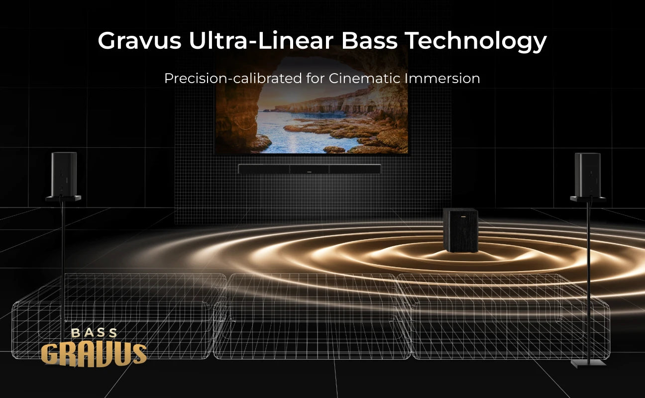 ULTIMEA Skywave X40 5.1.2ch Wireless Surround Sound System Dolby Atmos