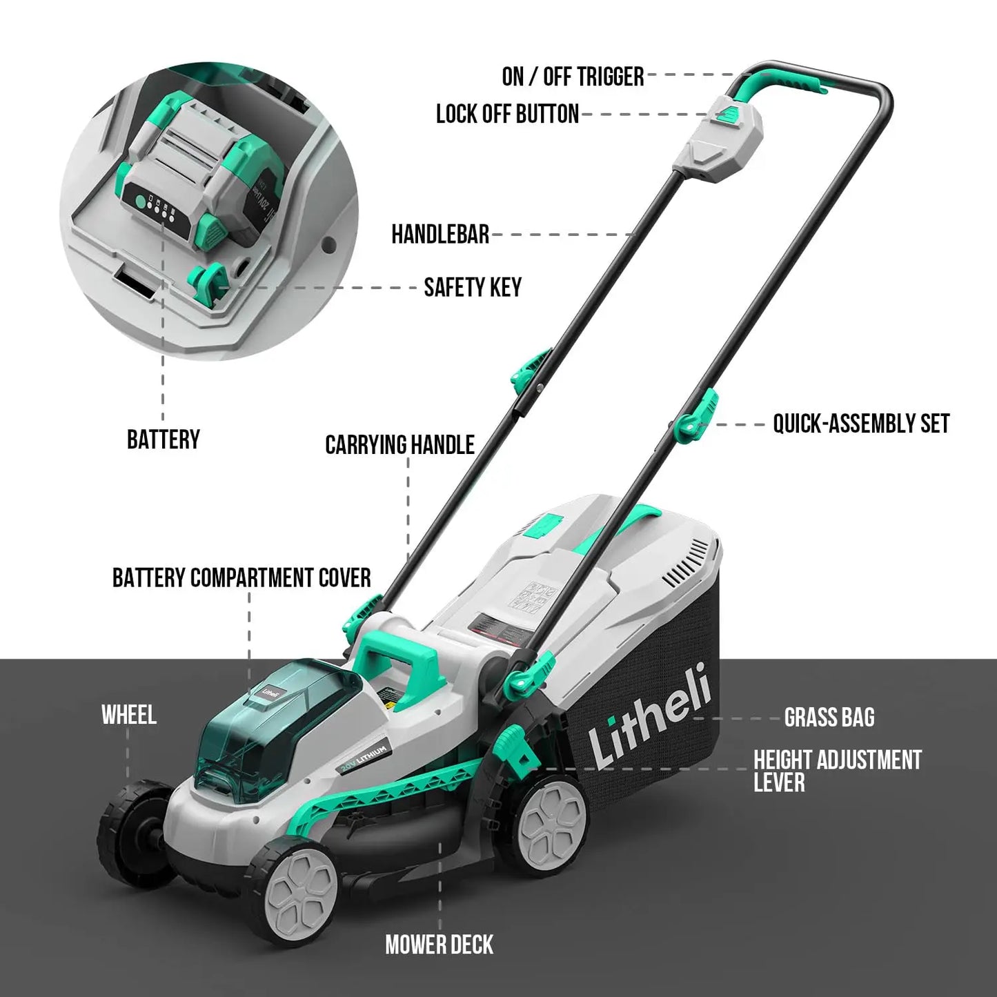 Cordless Lawn Mower 20V Brushless 5-Position Cutting Heights