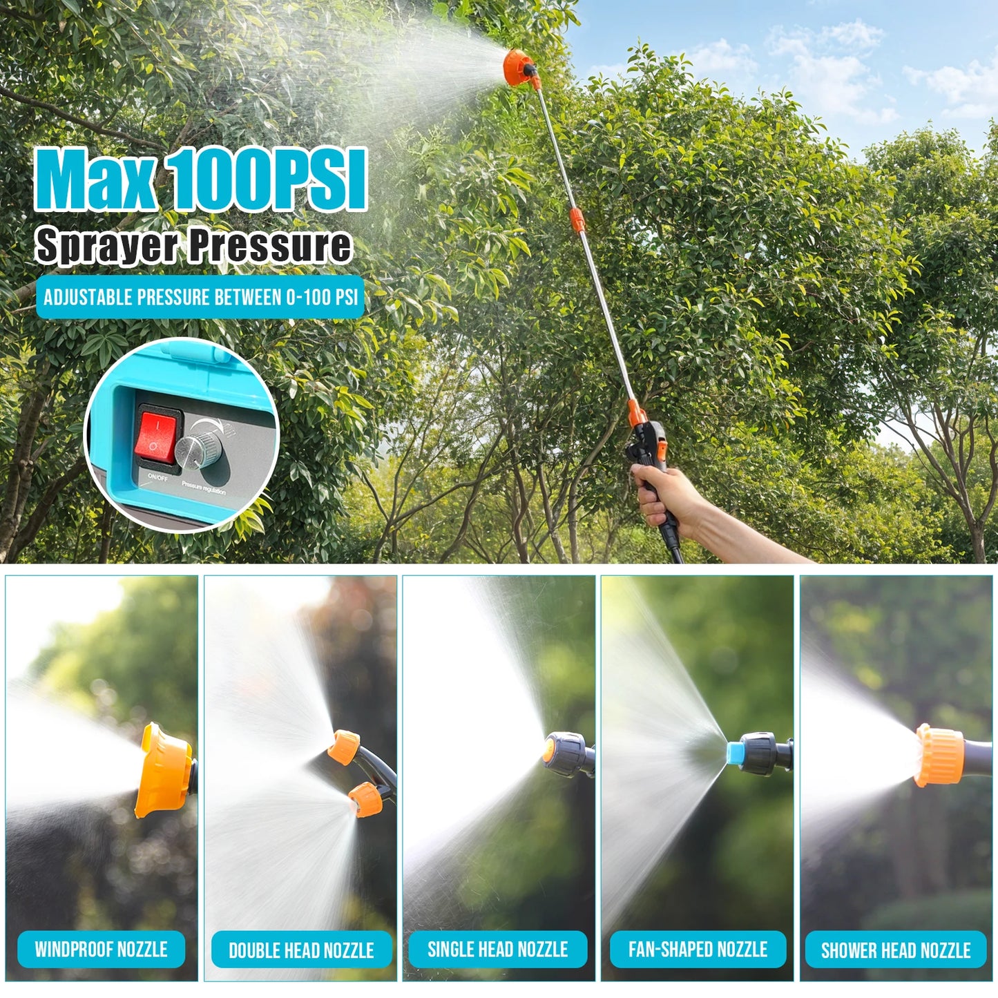 SYLSTAR 18V Battery Powered Backpack Sprayer With 5 Nozzles