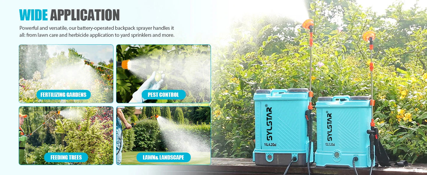 SYLSTAR 18V Battery Powered Backpack Sprayer With 5 Nozzles