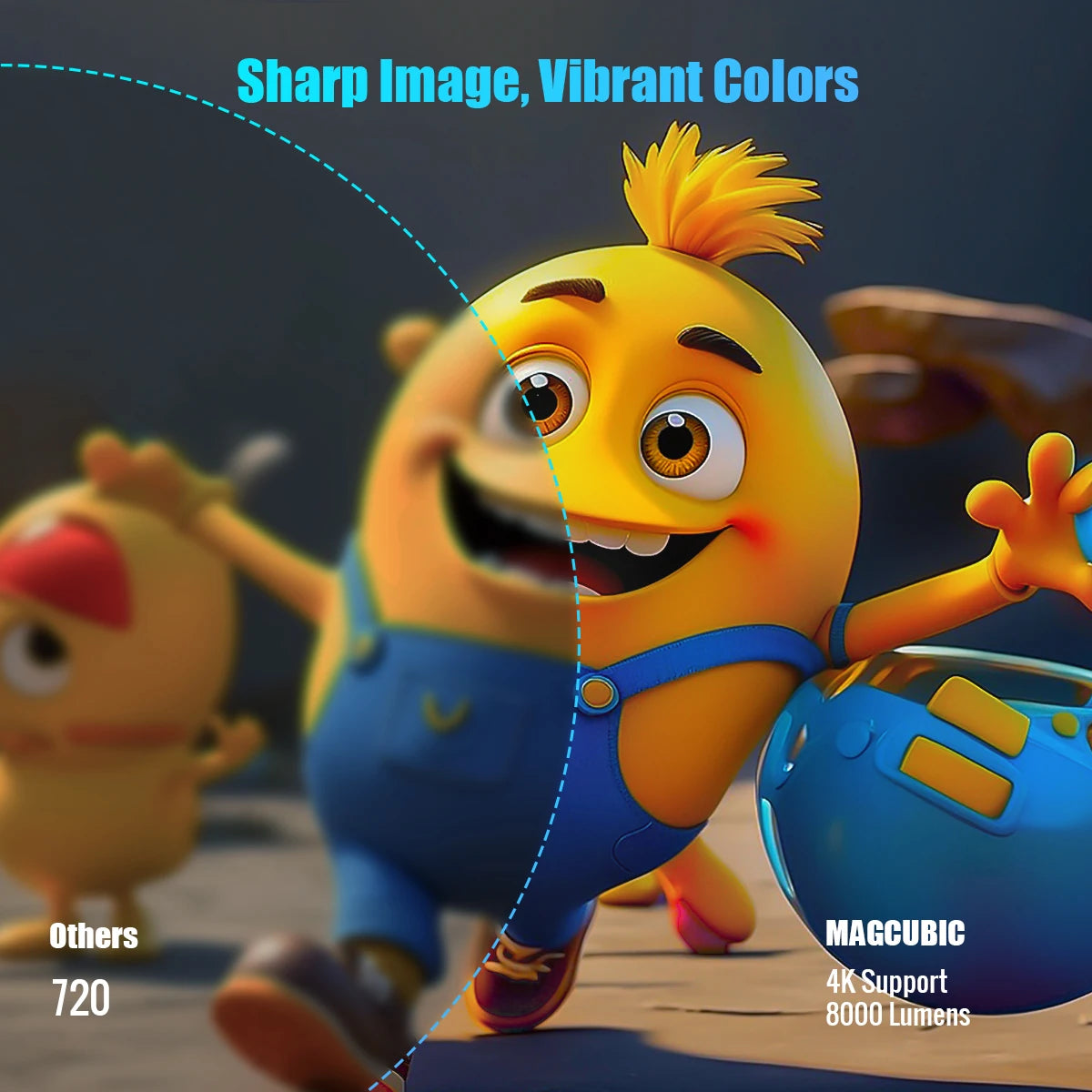 Magcubic HY300 Pro Projector 4K Android 11 WiFi 6