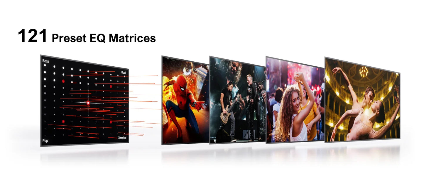 ULTIMEA 7.1ch Virtual Surround Sound Bar With App Control