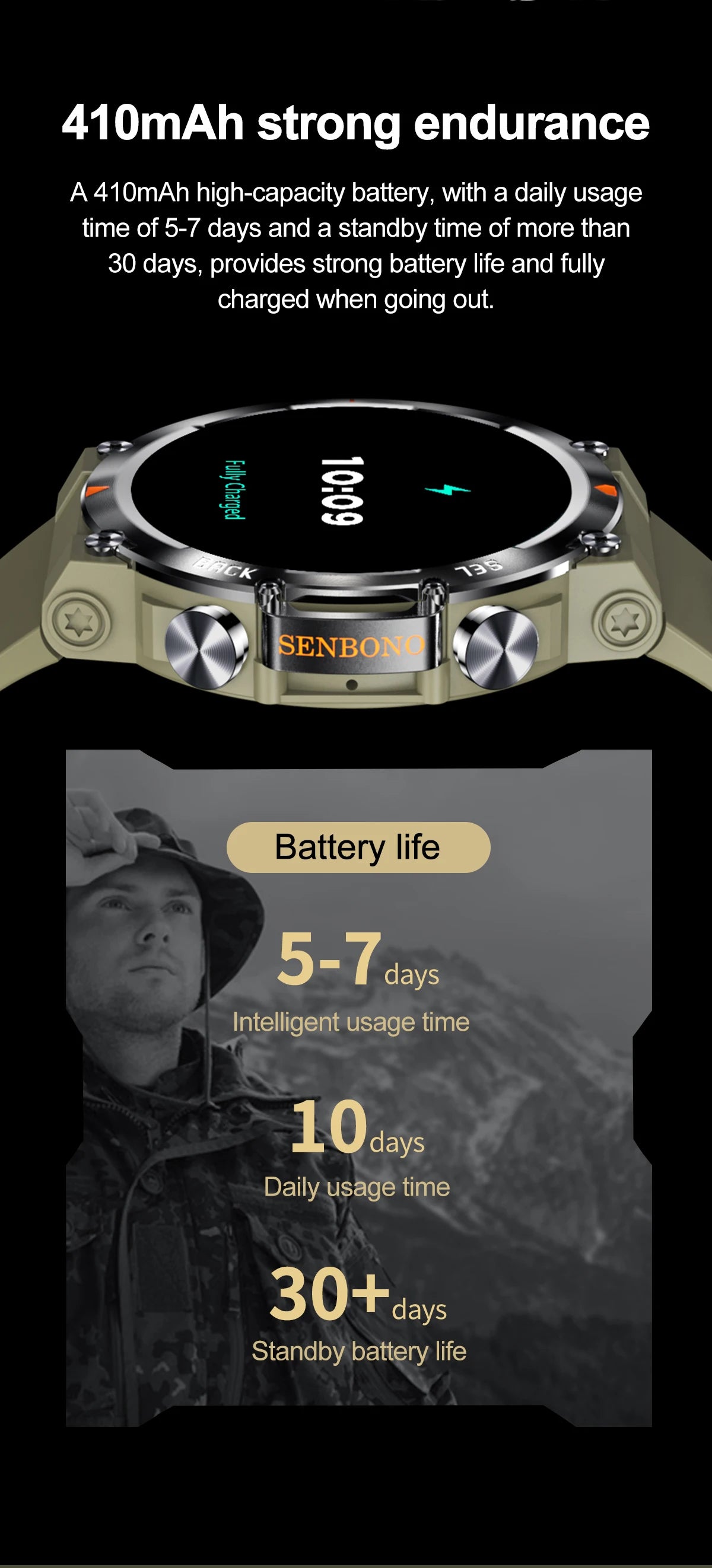 SENBONO MAX18 Smartwatch For Men With AMOLED Screen AIGPT