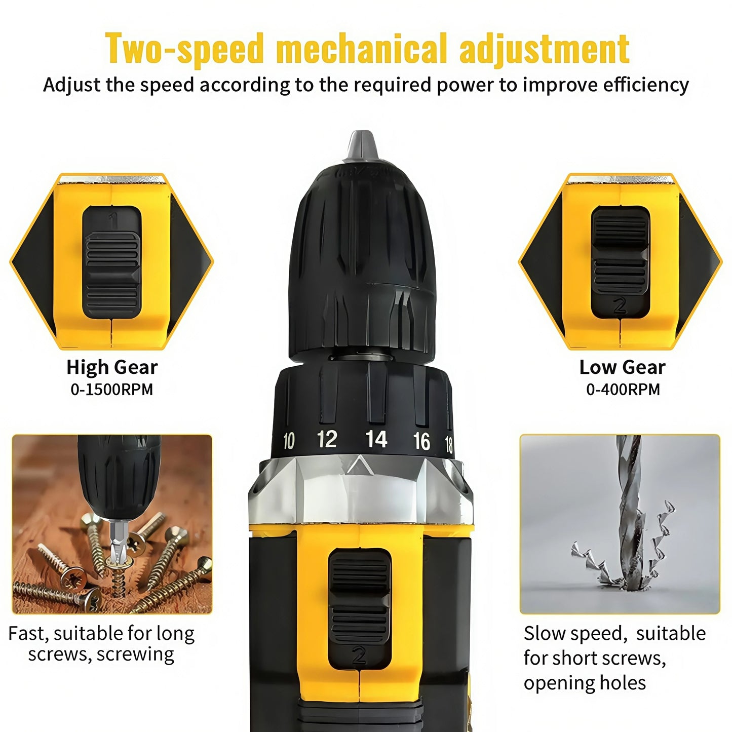 21V Cordless Drill Set for Home DIY Projects Includes Battery
