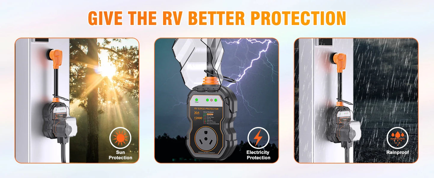 RV Surge Protector 30 Amp 12000 Joules IP68 Circuit Analyzer
