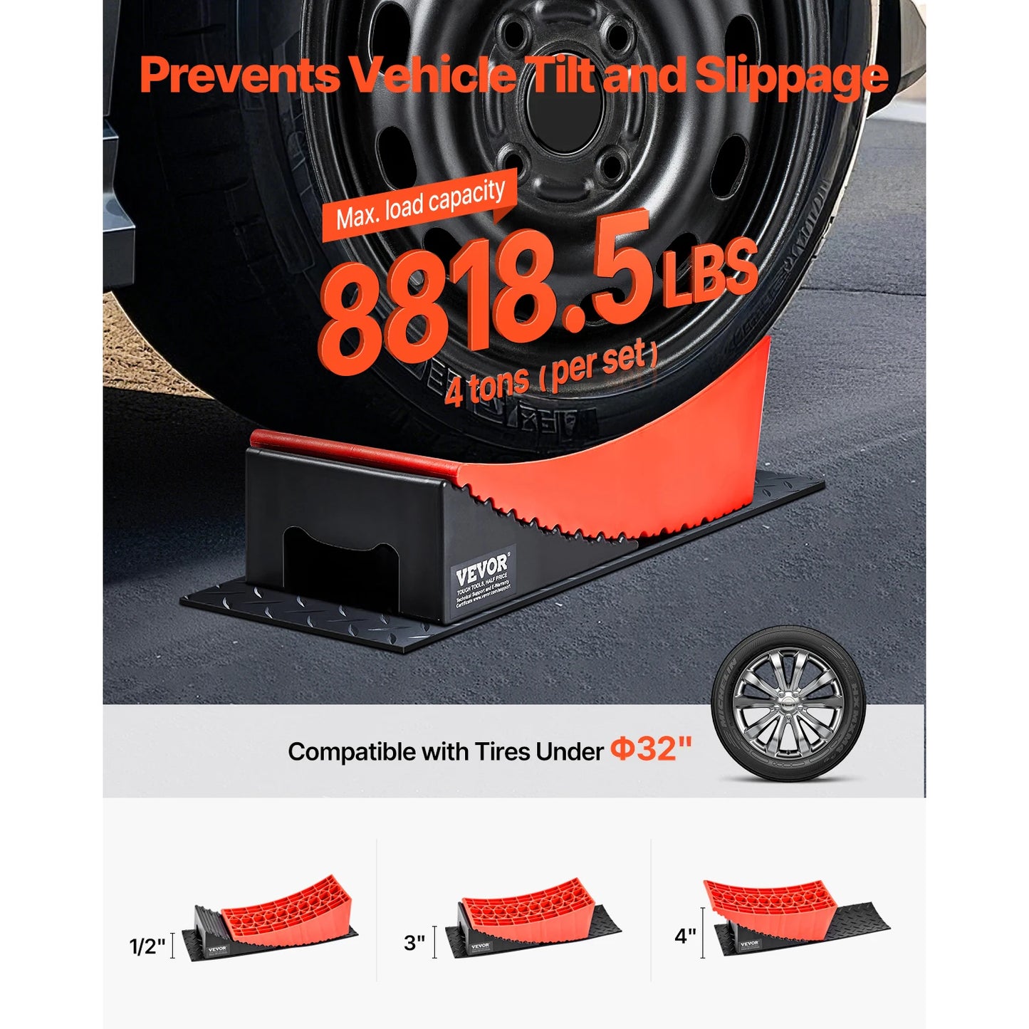 SucceBuy Camper Levelers 2 Pcs Kit With Anti Slip Mat