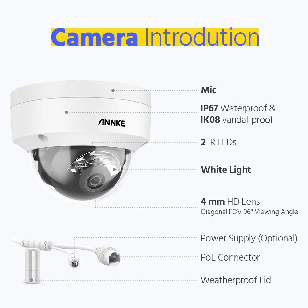 ANNKE 4K 8MP PoE NVR Security System With 16 Cameras