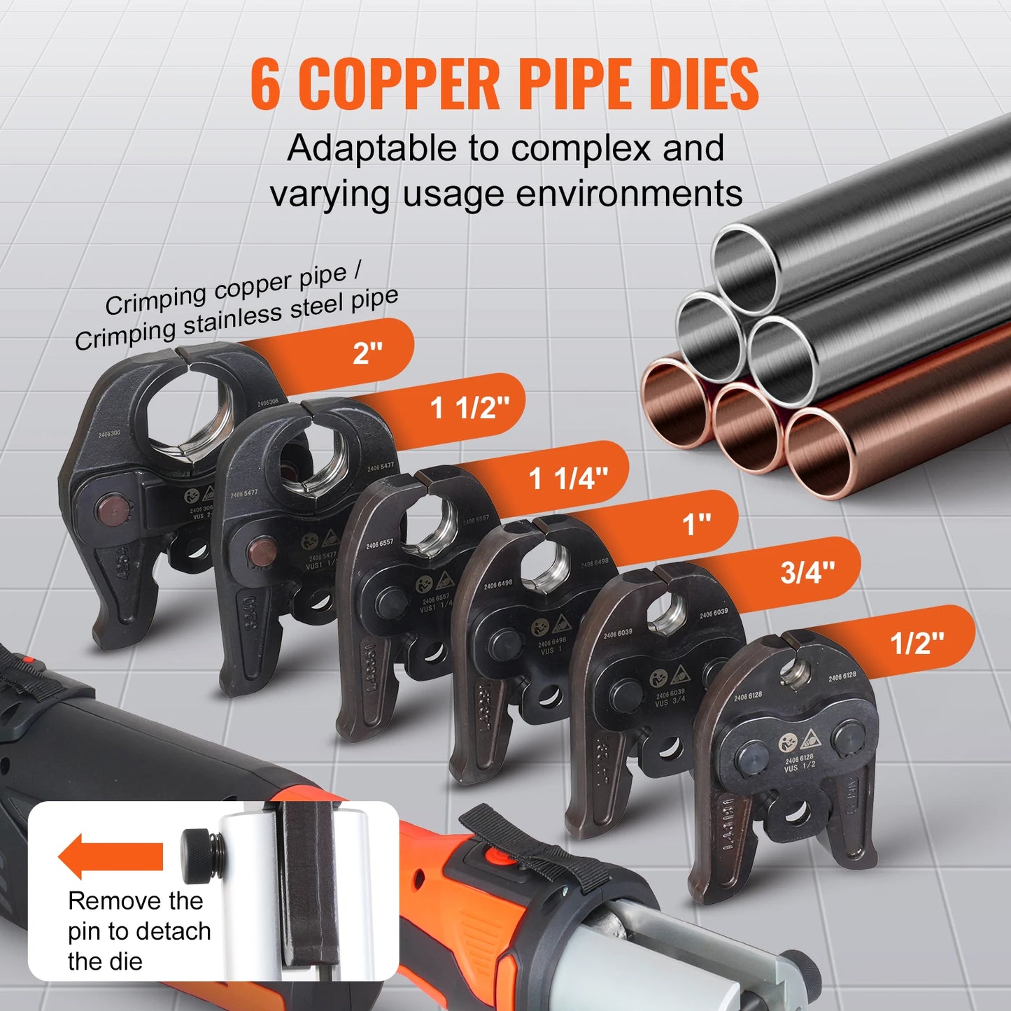 SucceBuy 18V Brushless Pipe Crimping Tool For Copper Pipes
