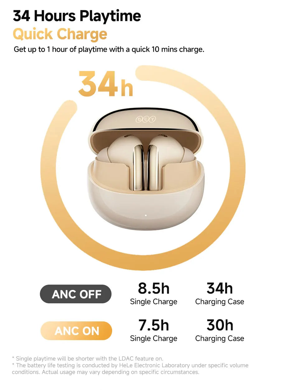 QCY MeloBuds Pro ANC Bluetooth Earbuds With LDAC HiRes