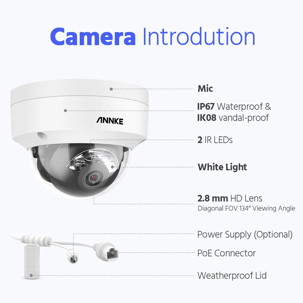 ANNKE 12MP Smart Dual Light Camera Kit 8CH NVR PoE