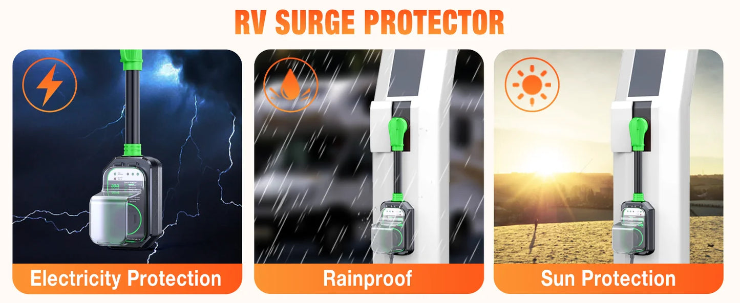 RV Surge Protector 50A 9500J Waterproof RV Circuit Analyzer